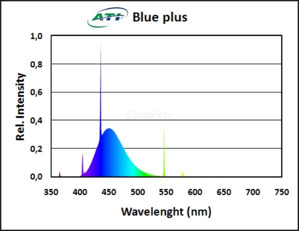 ATI Blue Plus t5 39W 